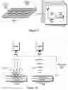 Fig. 09 - Over-the-air testing of millimeter wave integrated circuits with integrated antennas