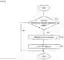 Fig. 06 - FAILURE DETECTION DEVICE FOR ONBOARD POWER SUPPLY DEVICE, AND ONBOARD POWER SUPPLY DEVICE