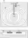 Fig. 01 - Method of reducing spatial extent of gradient coil current feeding connectors