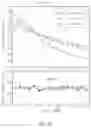 Fig. 10 - System and method for image processing with highly undersampled imaging data