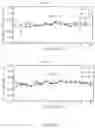 Fig. 12 - System and method for image processing with highly undersampled imaging data
