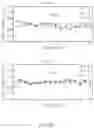 Fig. 13 - System and method for image processing with highly undersampled imaging data