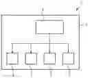 Fig. 01 - Multi-component apparatus and method for isochronous communication therein
