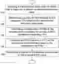 Fig. 01 - Methods and apparatus for reporting RSTD values