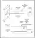 Fig. 01 - Distance measurement device and distance measurement method