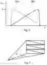 Fig. 05 - Distance measuring unit