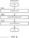 Fig. 07 - FISH SPECIES ESTIMATING SYSTEM, AND METHOD OF ESTIMATING FISH SPECIES