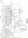 Fig. 04 - Method and system for operating an IFF/SSR antenna
