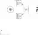 Fig. 03 - Diverse sensing using different types of sensors