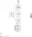 Fig. 04 - Diverse sensing using different types of sensors