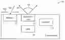 Fig. 01 - Coded Laser Light Pulse Sequences for LIDAR