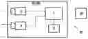 Fig. 01 - Electronic device, system and method for augmenting image data of a passive optical sensor