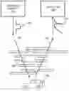 Fig. 01 - Convolved augmented range LIDAR nominal area