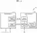 Fig. 02 - Global navigation satellite system receiver, application processor having the same, and operating method of the global navigation satellite system receiver
