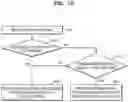 Fig. 09 - Global navigation satellite system receiver, application processor having the same, and operating method of the global navigation satellite system receiver