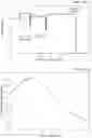 Fig. 07 - Method of making an enhanced coupling strength grating having a cover layer