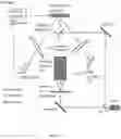 Fig. 07 - Smart coded access optical sensor