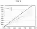 Fig. 06 - Head-up display for automobile