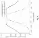 Fig. 06 - Bistable switchable liquid crystal private device