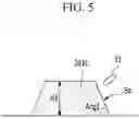 Fig. 06 - Display device