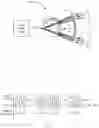 Fig. 02 - Apparatus and method for transmitting light in different directions by changing wavelength of the light