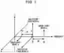 Fig. 02 - Wavelength conversion device, transmission device, and transmission system