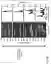 Fig. 10 - Method and system for tuning an output optical pulse
