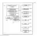 Fig. 01 - Co-optimization of lithographic and etching processes with complementary post exposure bake by laser annealing