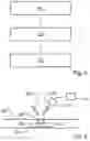 Fig. 06 - Method and apparatus for measuring a structure on a substrate