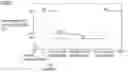 Fig. 06 - Image forming apparatus and method of controlling the same
