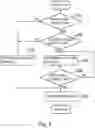 Fig. 08 - Image forming apparatus
