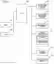 Fig. 22 - Image forming apparatus