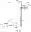 Fig. 10 - HVAC control system with model driven deep learning