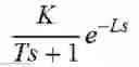 Fig. 04 - Control parameter computation of a proportional-integral-derivative (PID) controller