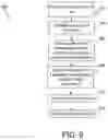 Fig. 09 - SYSTEMS AND METHODS FOR FORMING A BUILDING INFORMATION MODEL