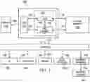 Fig. 02 - Method and system for dynamic power delivery to a flexible datacenter using unutilized energy sources