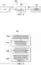Fig. 09 - Method and system for dynamic power delivery to a flexible datacenter using unutilized energy sources