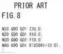 Fig. 09 - Numerical controller and method for determining look-ahead variable