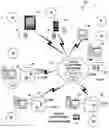 Fig. 01 - Method and system for space planning with created prototype objects