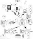 Fig. 02 - Method and system for space planning with created prototype objects
