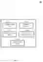 Fig. 03 - System and method for converting manual industrial machines into automatic industrial machines