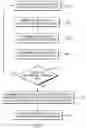Fig. 07 - Set point optimization in multi-resolution processes