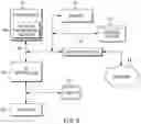 Fig. 08 - Set point optimization in multi-resolution processes