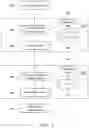 Fig. 09 - System and method that consider tool interaction effects for identifying root causes of yield loss