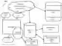 Fig. 01 - SYSTEM FOR RULE MANAGEMENT, PREDICTIVE MAINTENANCE AND QUALITY ASSURANCE OF A PROCESS AND MACHINE USING RECONFIGURABLE SENSOR NETWORKS AND BIG DATA MACHINE LEARNING