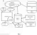 Fig. 02 - SYSTEM FOR RULE MANAGEMENT, PREDICTIVE MAINTENANCE AND QUALITY ASSURANCE OF A PROCESS AND MACHINE USING RECONFIGURABLE SENSOR NETWORKS AND BIG DATA MACHINE LEARNING