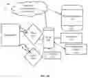Fig. 09 - SYSTEM FOR RULE MANAGEMENT, PREDICTIVE MAINTENANCE AND QUALITY ASSURANCE OF A PROCESS AND MACHINE USING RECONFIGURABLE SENSOR NETWORKS AND BIG DATA MACHINE LEARNING
