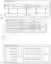Fig. 01 - Gateway interface for a work machine