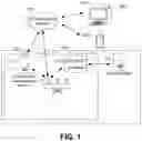 Fig. 02 - Methods, apparatuses and computer program products for detecting active usage of a group- based communication system and rendering a trigger component to an associated interface
