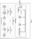 Fig. 04 - Congestion mitigation in a multi-tiered distributed storage system